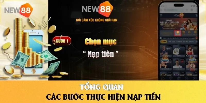 Bí Quyết Nạp Tiền NEW88 - Thành Công Chỉ Trong Vài Phút 2 Tổng quan các bước thực hiện nạp tiền